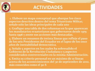 ACTIVIDADES
 1. Elabore un mapa conceptual que abarque los cinco
    aspectos descritos dentro del tema Triunvirato Militar,
    señale sólo las ideas principales de cada uno
   2. Grafique una tabla de dos columnas en la que aparezcan
    los mandatarios ecuatorianos que gobernaron desde 1979
    hasta 1996 y anote sus acciones más destacadas.
   3. Elabore un resumen de treinta líneas que refleje el paso
    de los seis Presidentes del Ecuador en el lapso de los once
    años de inestabilidad democrática.
   4. Señale 5 aspectos en los cuales ha sobresalido el
    Gobierno de la Revolución Ciudadana y 5 aspectos
    considerados controversiales en la misma Administración.
   5. Emita su criterio personal en un máximo de 10 líneas
    acerca de los acontecimientos del 30 de septiembre de 2010,
    más conocidos como el 30-S
 