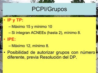 Pcpip Asesoramiento Orientadores PCPI | PPT