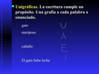  Unigráficas.Unigráficas. La escritura cumple unLa escritura cumple un
propósito. Una grafía a cada palabra opropósito. Una grafía a cada palabra o
enunciado.enunciado.
gato
mariposa
caballo
El gato bebe leche
 