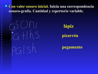  Con valor sonoro inicial.Con valor sonoro inicial. Inicia una correspondenciaInicia una correspondencia
sonoro-grafía. Cantidad y repertorio variable.sonoro-grafía. Cantidad y repertorio variable.
lápiz
pizarrón
pegamento
 
