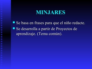 MINJARES
 Se basa en frases para que el niño redacte.Se basa en frases para que el niño redacte.
 Se desarrolla a partir de Proyectos deSe desarrolla a partir de Proyectos de
aprendizaje. (Tema común).aprendizaje. (Tema común).
 