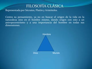 3) Los Pitagóricos: Consideran que el arje era el número. Su principal representante fue Pitágoras de Samos, quien afirmó que todo lo que hay en la naturaleza posee un orden y una armonía; por esta razón el arje son los números.4) Heráclito de Efeso: El origen de la vida esta en el Devenir, en el constante cambio y movimiento, en el logos o razón por la cual las cosas se mueven. Menciona igualmente la teoría de los contrarios . “Nadie se baña dos veces en el mismo rio” .