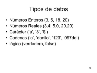 Tipos de datos Números Enteros (3, 5, 18, 20) Números Reales (3.4, 5.0, 20.20) Carácter (‘a’, ’3’, ‘$’) Cadenas (‘a’, ‘danilo’, ‘123’, ‘097dd’) lógico (verdadero, falso) 
