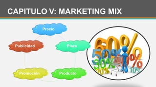 CAPITULO V: MARKETING MIX
Precio
Plaza
ProductoPromoción
Publicidad
 