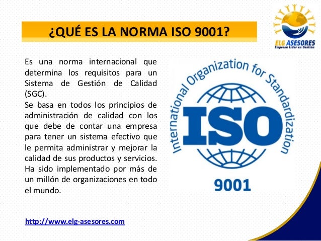 ISO9001 - Mind Map