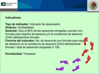 Fomento a la Inversión
Pública y Privada en la
Propiedad Rural
FIPP
Indicadores.
Tipo de indicador: Indicador de desempeño
Atributo: Confiabilidad.
Estándar: Que el 80% de las asesorías otorgadas cuenten con
formato para registro de asesoría y/o la constancia de asesoría
(CIIA) debidamente firmado.
Fórmula del indicador: No. de asesorías con formato para registro
de asesoría y/o la constancia de asesoría (CIIA) debidamente
firmado / total de asesorías otorgadas X 100.
Periodicidad: Trimestral
 
