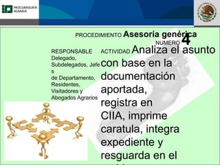 Fomento a la Inversión
Pública y Privada en la
Propiedad Rural
FIPP
PROCEDIMIENTO Asesoría genérica
RESPONSABLE
Delegado,
Subdelegados, Jefe
s
de Departamento,
Residentes,
Visitadores y
Abogados Agrarios
NUMERO 4
ACTIVIDAD Analiza el asunto
con base en la
documentación
aportada,
registra en
CIIA, imprime
caratula, integra
expediente y
resguarda en el
 
