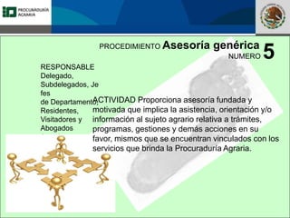 Fomento a la Inversión
Pública y Privada en la
Propiedad Rural
FIPP
PROCEDIMIENTO Asesoría genérica
RESPONSABLE
Delegado,
Subdelegados, Je
fes
de Departamento,
Residentes,
Visitadores y
Abogados
Agrarios
NUMERO 5
ACTIVIDAD Proporciona asesoría fundada y
motivada que implica la asistencia, orientación y/o
información al sujeto agrario relativa a trámites,
programas, gestiones y demás acciones en su
favor, mismos que se encuentran vinculados con los
servicios que brinda la Procuraduría Agraria.
 