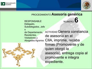 Fomento a la Inversión
Pública y Privada en la
Propiedad Rural
FIPP
PROCEDIMIENTO Asesoría genérica
RESPONSABLE
Delegado,
Subdelegados, Jefe
s
de Departamento,
Residentes,
Visitadores y
Abogados Agrarios
NUMERO 6
ACTIVIDAD Genera constancia
de asesoría en el
CIIA, imprime, recaba
firmas (Promovente y de
quien otorgó la
asesoría), entrega copia al
promovente e integra
expediente.
 
