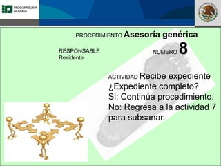 Fomento a la Inversión
Pública y Privada en la
Propiedad Rural
FIPP
PROCEDIMIENTO Asesoría genérica
RESPONSABLE
Residente
NUMERO 8
ACTIVIDAD Recibe expediente
¿Expediente completo?
Si: Continúa procedimiento.
No: Regresa a la actividad 7
para subsanar.
 
