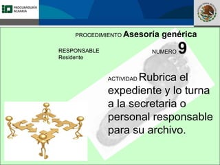 Fomento a la Inversión
Pública y Privada en la
Propiedad Rural
FIPP
PROCEDIMIENTO Asesoría genérica
RESPONSABLE
Residente
NUMERO 9
ACTIVIDAD Rubrica el
expediente y lo turna
a la secretaria o
personal responsable
para su archivo.
 
