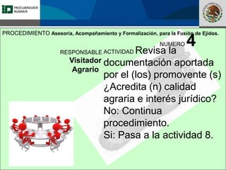 Fomento a la Inversión
Pública y Privada en la
Propiedad Rural
FIPP
NUMERO 4ACTIVIDAD Revisa la
documentación aportada
por el (los) promovente (s)
¿Acredita (n) calidad
agraria e interés jurídico?
No: Continua
procedimiento.
Si: Pasa a la actividad 8.
RESPONSABLE
Visitador
Agrario
PROCEDIMIENTO Asesoría, Acompañamiento y Formalización, para la Fusión de Ejidos.
 