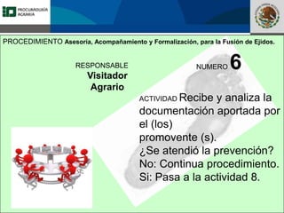 Fomento a la Inversión
Pública y Privada en la
Propiedad Rural
FIPP
NUMERO 6
ACTIVIDAD Recibe y analiza la
documentación aportada por
el (los)
promovente (s).
¿Se atendió la prevención?
No: Continua procedimiento.
Si: Pasa a la actividad 8.
RESPONSABLE
Visitador
Agrario
PROCEDIMIENTO Asesoría, Acompañamiento y Formalización, para la Fusión de Ejidos.
 