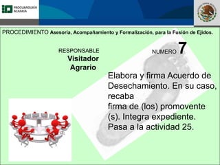 Fomento a la Inversión
Pública y Privada en la
Propiedad Rural
FIPP
NUMERO 7
Elabora y firma Acuerdo de
Desechamiento. En su caso,
recaba
firma de (los) promovente
(s). Integra expediente.
Pasa a la actividad 25.
RESPONSABLE
Visitador
Agrario
PROCEDIMIENTO Asesoría, Acompañamiento y Formalización, para la Fusión de Ejidos.
 