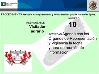 Fomento a la Inversión
Pública y Privada en la
Propiedad Rural
FIPP
RESPONSABLE
Visitador
agrario
NUMERO
10
ACTIVIDAD Agenda con los
Órganos de Representación
y Vigilancia la fecha
y hora de reunión de
información
PROCEDIMIENTO Asesoría, Acompañamiento y Formalización, para la Fusión de Ejidos.
 