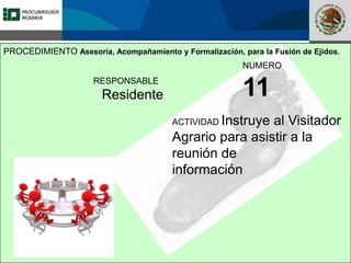 Fomento a la Inversión
Pública y Privada en la
Propiedad Rural
FIPP
RESPONSABLE
Residente
NUMERO
11
ACTIVIDAD Instruye al Visitador
Agrario para asistir a la
reunión de
información
PROCEDIMIENTO Asesoría, Acompañamiento y Formalización, para la Fusión de Ejidos.
 