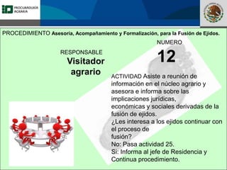 Fomento a la Inversión
Pública y Privada en la
Propiedad Rural
FIPP
RESPONSABLE
Visitador
agrario
NUMERO
12
ACTIVIDAD Asiste a reunión de
información en el núcleo agrario y
asesora e informa sobre las
implicaciones jurídicas,
económicas y sociales derivadas de la
fusión de ejidos.
¿Les interesa a los ejidos continuar con
el proceso de
fusión?
No: Pasa actividad 25.
Si: Informa al jefe de Residencia y
Continua procedimiento.
PROCEDIMIENTO Asesoría, Acompañamiento y Formalización, para la Fusión de Ejidos.
 