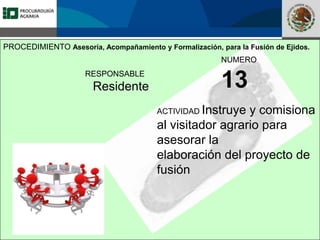 Fomento a la Inversión
Pública y Privada en la
Propiedad Rural
FIPP
RESPONSABLE
Residente
NUMERO
13
ACTIVIDAD Instruye y comisiona
al visitador agrario para
asesorar la
elaboración del proyecto de
fusión
PROCEDIMIENTO Asesoría, Acompañamiento y Formalización, para la Fusión de Ejidos.
 