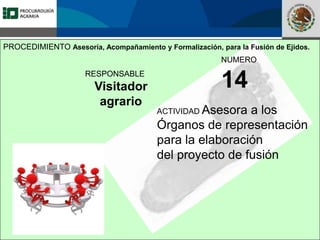 Fomento a la Inversión
Pública y Privada en la
Propiedad Rural
FIPP
RESPONSABLE
Visitador
agrario
NUMERO
14
ACTIVIDAD Asesora a los
Órganos de representación
para la elaboración
del proyecto de fusión
PROCEDIMIENTO Asesoría, Acompañamiento y Formalización, para la Fusión de Ejidos.
 