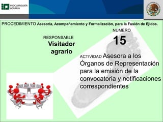 Fomento a la Inversión
Pública y Privada en la
Propiedad Rural
FIPP
RESPONSABLE
Visitador
agrario
NUMERO
15
ACTIVIDAD Asesora a los
Órganos de Representación
para la emisión de la
convocatoria y notificaciones
correspondientes
PROCEDIMIENTO Asesoría, Acompañamiento y Formalización, para la Fusión de Ejidos.
 