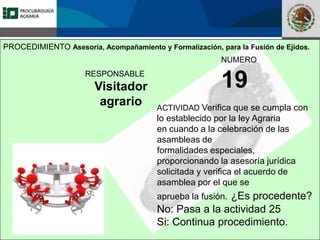 Fomento a la Inversión
Pública y Privada en la
Propiedad Rural
FIPP
RESPONSABLE
Visitador
agrario
NUMERO
19
ACTIVIDAD Verifica que se cumpla con
lo establecido por la ley Agraria
en cuando a la celebración de las
asambleas de
formalidades especiales,
proporcionando la asesoría jurídica
solicitada y verifica el acuerdo de
asamblea por el que se
aprueba la fusión. ¿Es procedente?
No: Pasa a la actividad 25
Si: Continua procedimiento.
PROCEDIMIENTO Asesoría, Acompañamiento y Formalización, para la Fusión de Ejidos.
 