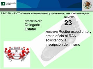 Fomento a la Inversión
Pública y Privada en la
Propiedad Rural
FIPP
RESPONSABLE
Delegado
Estatal
NUMERO
23
ACTIVIDAD Recibe expediente y
emite oficio al RAN
solicitando la
inscripción del mismo
PROCEDIMIENTO Asesoría, Acompañamiento y Formalización, para la Fusión de Ejidos.
 