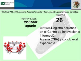 Fomento a la Inversión
Pública y Privada en la
Propiedad Rural
FIPP
RESPONSABLE
Visitador
agrario
NUMERO
26
ACTIVIDAD Registra acciones
en el Centro de Innovación e
Información
Agraria (CIIA) y concluye el
expediente.
PROCEDIMIENTO Asesoría, Acompañamiento y Formalización, para la Fusión de Ejidos.
 