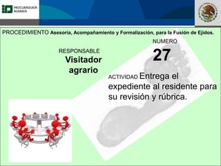 Fomento a la Inversión
Pública y Privada en la
Propiedad Rural
FIPP
RESPONSABLE
Visitador
agrario
NUMERO
27
ACTIVIDAD Entrega el
expediente al residente para
su revisión y rúbrica.
PROCEDIMIENTO Asesoría, Acompañamiento y Formalización, para la Fusión de Ejidos.
 