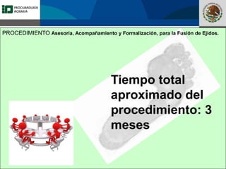 Fomento a la Inversión
Pública y Privada en la
Propiedad Rural
FIPP
Tiempo total
aproximado del
procedimiento: 3
meses
PROCEDIMIENTO Asesoría, Acompañamiento y Formalización, para la Fusión de Ejidos.
 