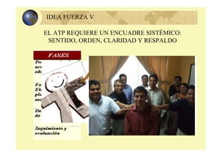 IDEA FUERZA V
EL ATP REQUIERE UN ENCUADRE SISTÈMICO:
SENTIDO, ORDEN, CLARIDAD Y RESPALDO
 