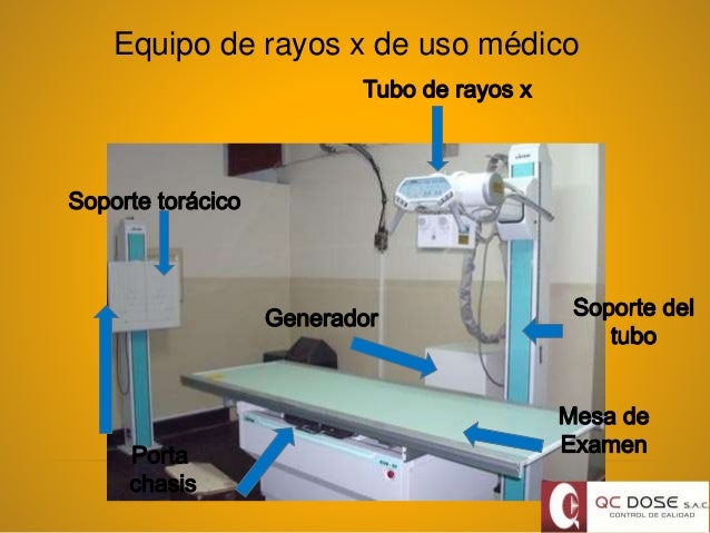 Asesoria sobre proteccion radiologica en diagnostico medico con rayos…