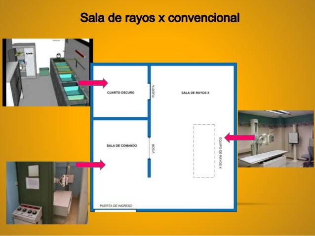 Asesoria sobre proteccion radiologica en diagnostico medico con rayos…