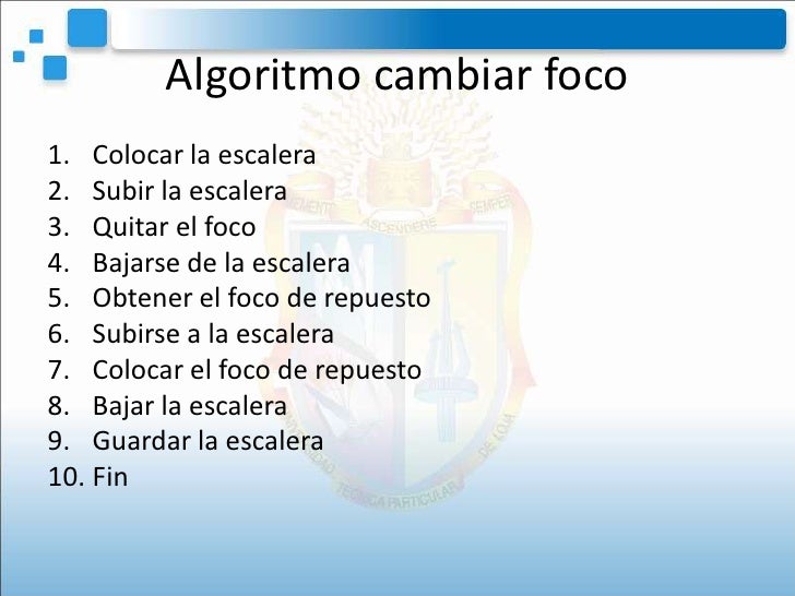 Pasos Para Cambiar Un Foco Algoritmos
