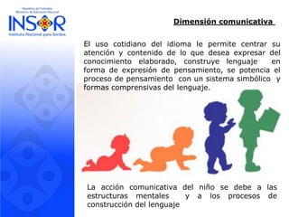 Laaccióncomunicativadelniñosedebealasestructurasmentalesyalosprocesosdeconstruccióndellenguaje 
Elusocotidianodelidiomalepermitecentrarsuatenciónycontenidodeloquedeseaexpresardelconocimientoelaborado,construyelenguajeenformadeexpresióndepensamiento,sepotenciaelprocesodepensamientoconunsistemasimbólicoyformascomprensivasdellenguaje. 
Dimensión comunicativa  