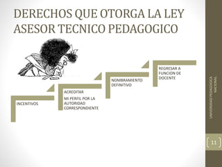 DERECHOS QUE OTORGA LA LEY
ASESOR TECNICO PEDAGOGICO
INCENTIVOS
ACREDITAR
MI PERFIL POR LA
AUTORIDAD
CORRESPONDIENTE
NOMBRAMIENTO
DEFINITIVO
REGRESAR A
FUNCION DE
DOCENTE
UNIVERSIDADPEDAGOGICA
NACIONAL
11
 