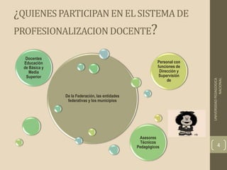 ¿QUIENESPARTICIPANEN EL SISTEMADE
PROFESIONALIZACIONDOCENTE?
De la Federación, las entidades
federativas y los municipios
Docentes
Educación
de Básica y
Media
Superior
Asesores
Técnicos
Pedagógicos
Personal con
funciones de
Dirección y
Supervisión
de
UNIVERSIDADPEDAGOGICA
NACIONAL
4
 