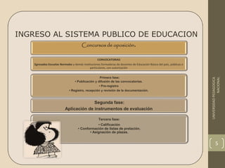 INGRESOALSISTEMAPUBLICODEEDUCACION
UNIVERSIDADPEDAGOGICA
NACIONAL
5
INGRESO AL SISTEMA PUBLICO DE EDUCACION
Concursos de oposición.
CONVOCATORIAS
Egresados Escuelas Normales y demás instituciones formadoras de docentes de Educación Básica del país, públicas o
particulares, con autorización
Primera fase:
• Publicación y difusión de las convocatorias.
• Pre-registro
• Registro, recepción y revisión de la documentación.
Segunda fase:
Aplicación de instrumentos de evaluación
Tercera fase:
• Calificación
• Conformación de listas de prelación.
• Asignación de plazas.
 