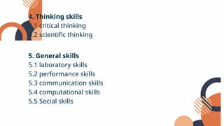 4. Thinking skills
4.1 critical thinking
4.2 scientific thinking
5. General skills
5.1 laboratory skills
5.2 performance skills
5.3 communication skills
5.4 computational skills
5.5 Social skills
 