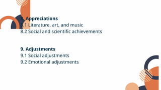 8. Appreciations
8.1 Literature, art, and music
8.2 Social and scientific achievements
9. Adjustments
9.1 Social adjustments
9.2 Emotional adjustments
 