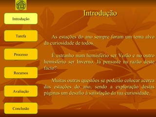 Introdução Tarefa Processo Conclusão Recursos Avaliação Introdução As estações do ano sempre foram um tema alvo da curiosidade de todos. É estranho num hemisfério ser Verão e no outro hemisfério ser Inverno. Já pensaste na razão deste facto? Muitas outras questões se poderão colocar acerca das estações do ano, sendo a exploração destas páginas um desafio à satisfação da tua curiosidade.  