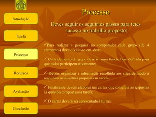 Introdução Tarefa Processo Conclusão Recursos Avaliação Deves seguir os seguintes passos para teres  sucesso no trabalho proposto: Para realizar a pesquisa no computador cada grupo (de 4 elementos) deve dividir-se em  dois; Cada elemento de grupo deve ter uma função bem definida para que todos participem ativamente; Devem organizar a informação recolhida nos sites de modo a responder às questões propostas na tarefa; Finalmente devem elaborar um cartaz que contenha as respostas às questões propostas na tarefa; O cartaz deverá ser apresentado à turma. Processo 