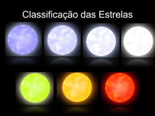 Classificação das Estrelas
 