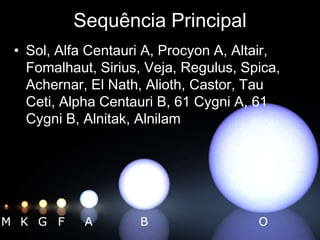 Sequência Principal
• Sol, Alfa Centauri A, Procyon A, Altair,
  Fomalhaut, Sirius, Veja, Regulus, Spica,
  Achernar, El Nath, Alioth, Castor, Tau
  Ceti, Alpha Centauri B, 61 Cygni A, 61
  Cygni B, Alnitak, Alnilam
 