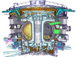 Tokamak
 