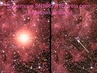 Supernova SN1987A (Estrela com
      18 Massas Solares)
 