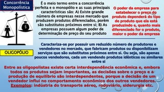 As Estruturas de Mercado e os Fatores de Produção | PPTX