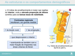 As estruturas e os comportamentos demográficos
Fig. Índice de envelhecimento por
NUTS III (2011).
• acentuando-se também com a
maior fixação de imigrantes nas
áreas urbanas do litoral.
 O índice de envelhecimento é maior nas regiões
do interior, onde a elevada proporção de idosos
contribui para as baixas taxas de natalidade.
Contrastes regionais
resultaram, em grande medida:
 do êxodo rural.  da emigração.
• que despovoaram o interior.
 