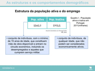 As estruturas e os comportamentos demográficos
Quadro I - População
ativa e inativa em
Portugal,
2011(milhares)
Estrutura da população ativa e do emprego
• conjunto de indivíduos, com o mínimo
de 15 anos de idade, que constituem
mão de obra disponível e entram no
circuito económico, incluindo os
desempregados e aqueles que
cumprem serviço militar.
• conjunto de indivíduos, de
qualquer idade, que não
podem ser considerados
economicamente ativos.
 