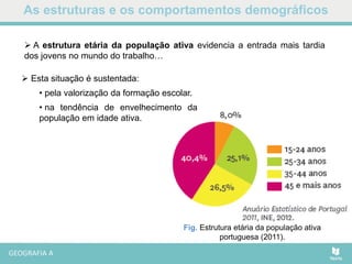 As estruturas e os comportamentos demográficos
 A estrutura etária da população ativa evidencia a entrada mais tardia
dos jovens no mundo do trabalho…
 Esta situação é sustentada:
• pela valorização da formação escolar.
• na tendência de envelhecimento da
população em idade ativa.
Fig. Estrutura etária da população ativa
portuguesa (2011).
 