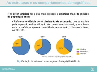 As estruturas e os comportamentos demográficos
Fig. Evolução da estrutura do emprego em Portugal (1950–2010).
 O setor terciário foi o que mais cresceu e emprega mais de metade
da população ativa:
• Reflete a tendência de terciarização da economia, que se explica
pela expansão e diversificação do comércio e dos serviços em áreas
como a saúde, o apoio à comunidade, a educação, o turismo e lazer,
as TIC, etc.
 